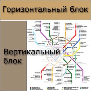 Реклама на схеме линий метро