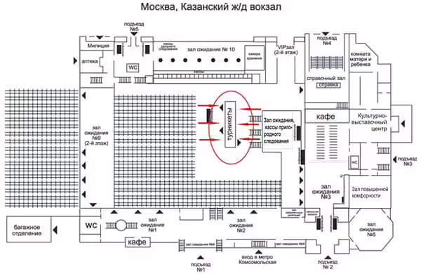БТЛ Казанский: Рекламные Места и Рекламные Зоны